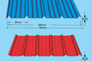 dynamic-hi-rib-profile-sheet-500x500-1